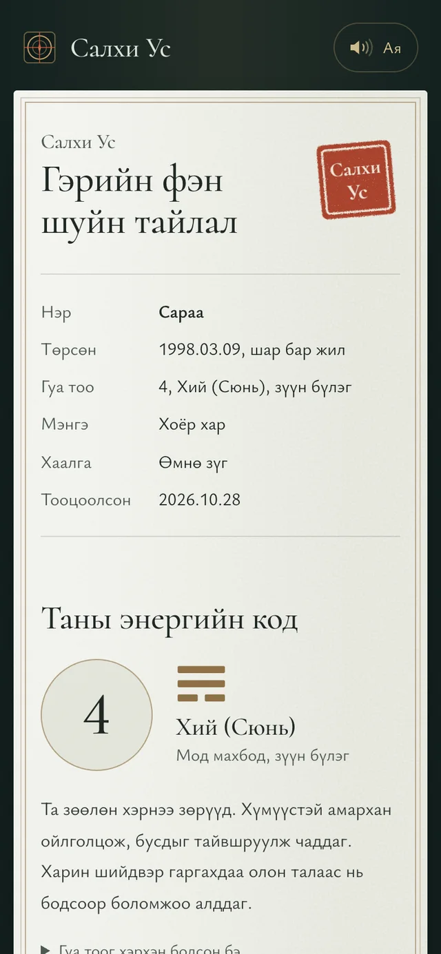 Үнэгүй: таны Гуа тоо. Гуа тоо, мэнгэ, хаалганы зүг, таны энергийн кодын тайлбар.